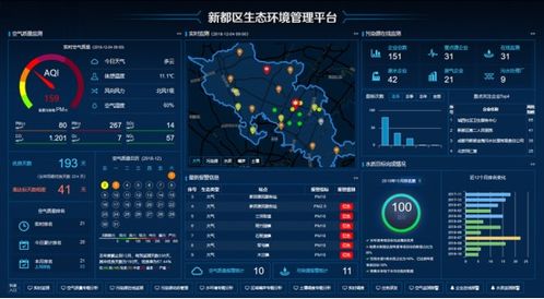 先河環保 十年磨一劍，以新基建東風引領環保產業數字化未來